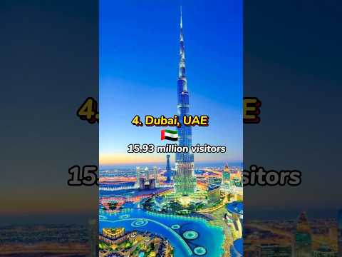 Top 10 Most Visited Countries in the World 2024