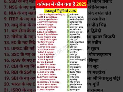 वर्तमान में कौन नए कौन क्या है 2025 || महत्वपूर्ण नियुक्तियां 2024 || Kaun Kya gk 2025 || #gk