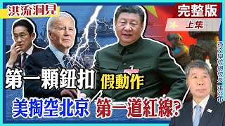 【洪流洞見上集】北京警告不容許台獨勢力，美卻在紅線下緩緩進出?美日同盟60年最大升級，擴大AUKUS成員國?張亞中教授精闢點評。@中天新聞CtiNews