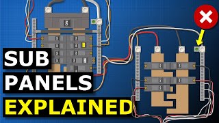 Sub Panels Explained - Why are neutral and ground separated?