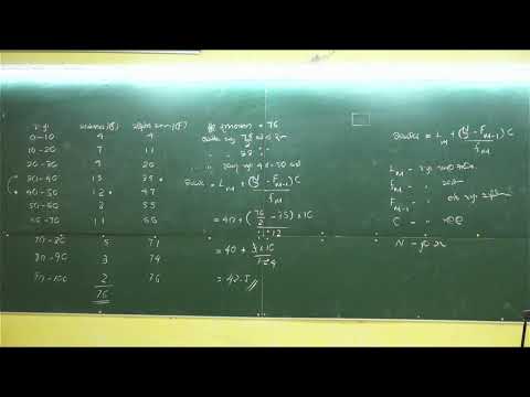 Combined Maths | Amila C Suraweera