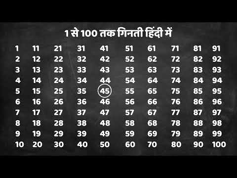 Ginti | Counting from 1 to 100 in Hindi | Numbers 1 to 100 for Kids | Ginti 1 se 100 Tak | 41