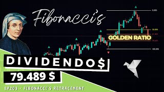 Dividendos - EP203 Fibonacci Retracement