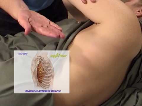 Releasing Serratus Anterior