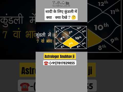 Marriage | Kundali | Astrology | Numerology | Shaadi | Horoscope | Remedies | Relationship | Podcast