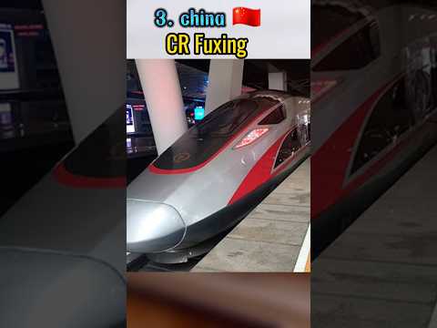 Top 10: Fastest Train In The World 2024