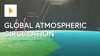 Understanding Global Atmospheric Circulation