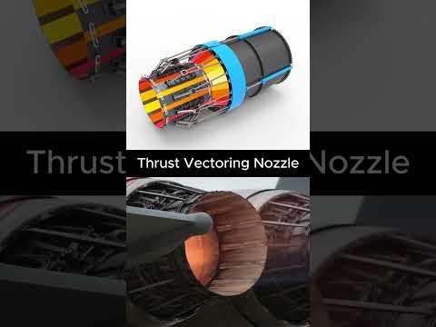 Thrust Vectoring Nozzle #mechanic #engineering #jetengine #f15 #mechanism #mechanical