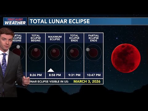 When you can see the total lunar eclipse in Hawaii