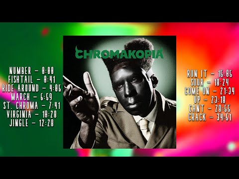 CHROMAKOPIA by Tyler The Creator | Concept Album