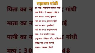 महात्मा गांधी #महात्मा_गांधी #gk #shortvideo #generalknowledge