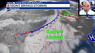 Sunday SEVERE storms: Where, when & how bad