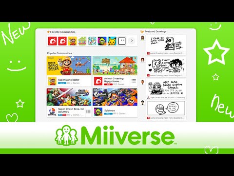 Archiverse: The Last of Miiverse