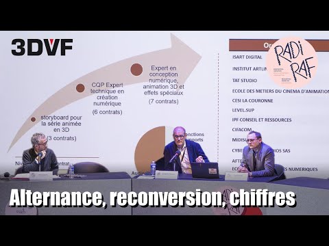 Animation : l'actualité de la formation professionnelle [RADI-RAF 2024]