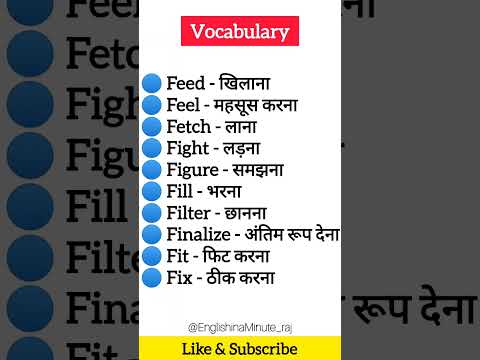 English Speaking Practice || vocabulary || #englishspeaking #spokenenglish#englishvocab#ytshorts