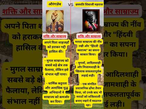 Chhatrpati Shivaji vs Aurangzeb chhava movie ⚔️🚩 #bollywood #sambhajimaharaj #ytshorts #chhava #yt