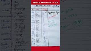 RRB NTPC new vacancy 2024|rrb ntpc zone wise vacancy| ntpc zone wise vacancy #shorts #shortfeed