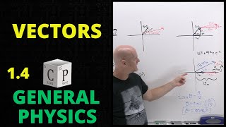 1.4 Vectors | General Physics