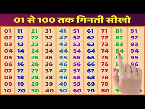 Ginti Video 1 to 100 || 1 Se 100 Tak Ki Ginti Video For Kids