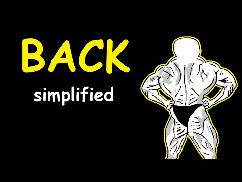 Bodybuilding Simplified: Back