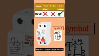 MCB Vs RCCB