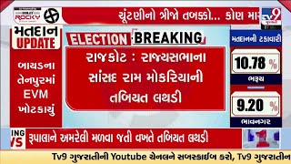 રાજકોટ | ચુંટણી વચ્ચે રાજ્યસભાના સાંસદ રામ મોકરિયાની તબિયત લથડી