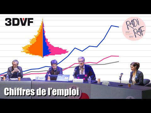 Animation : Les chiffres de l’emploi en France