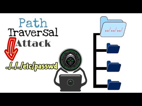 Path Traversal Attack Explanation and Exploitation