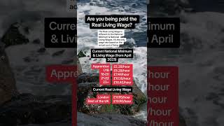 Are you being paid the Real Living Wage?