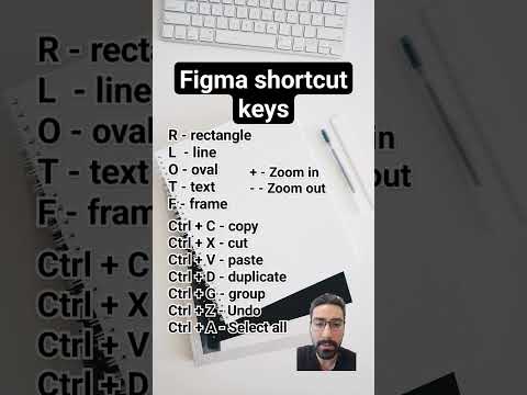 Top Figma shortcut keys #figmashortcut #figmatutorialforbeginners #figmatips #uidesigntips