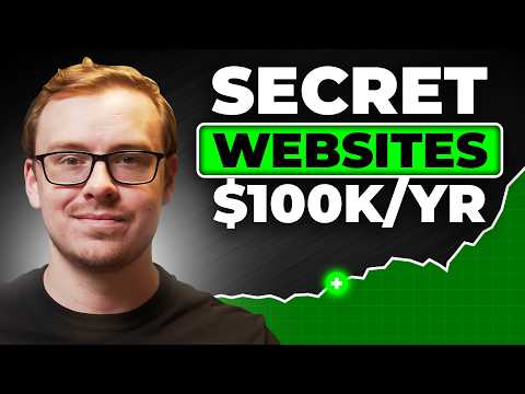 7 Secret Websites To Promote Your YouTube Channel And Get Views