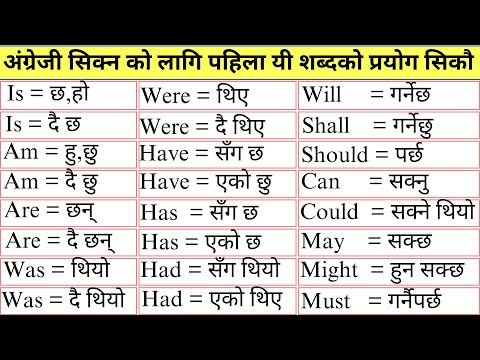 अंग्रेजी सिक्न पहिला यी शब्दको प्रयोग सिकौ | English Words with their Nepali meanings and examples