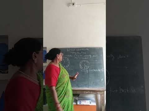 short video #basic learning #telling the time #