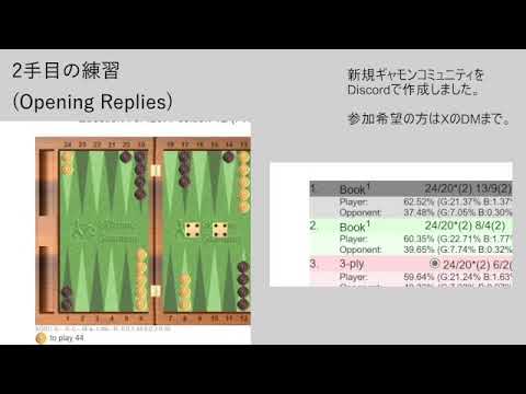 今日は一味違う【バックギャモン/BackGammon】