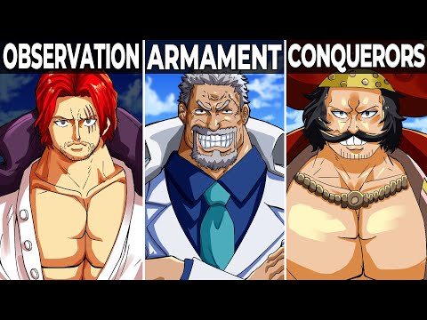 All 12 Strongest Haki Users in One Piece Explained