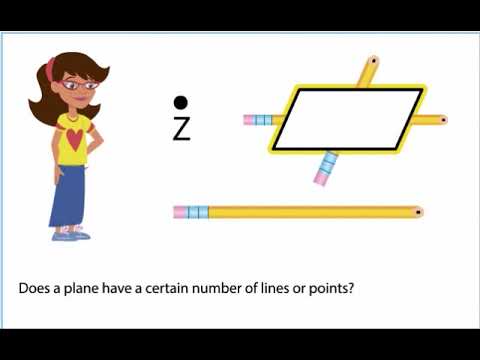 16 - 1 Points, Lines and Planes