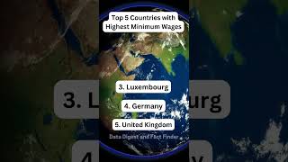 Top 5 Countries with Highest Minimum Wages #MinimumWages #Policies #StandardOfLiving #WorkerRights