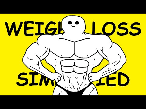 Bodybuilding Simplified: Cutting (Weight Loss)