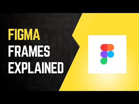 Day-2 : Figma frames Explained!✨| Beginners guide 2025