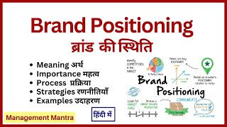 Brand Positioning, brand positioning in marketing, brand positioning strategy, brand positioning