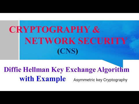 Diffie Hellman Key Exchange Algorithm with Example in Cryptography #cns #jntuh #feed  #diffiehellman