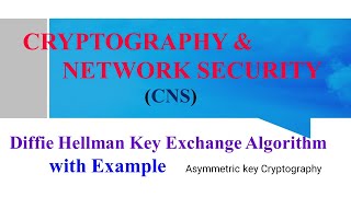 Diffie Hellman Key Exchange Algorithm with Example in Cryptography #cns #jntuh #feed  #diffiehellman