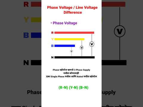 Phase Voltage आणि Line Voltage मधील Difference ELECTRICIAN HELP #Shorts