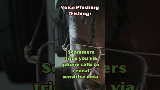 Voice Phishing #protectyouridentity #onlinesafety #ScamAwareness