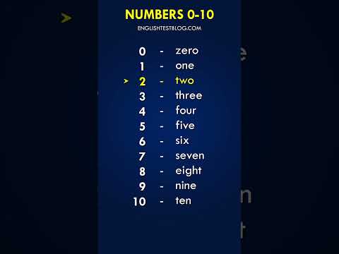 Numbers 0-10 in English