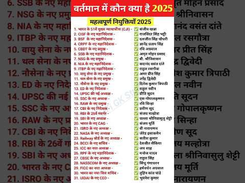 भारत में वर्तमान में कौन क्या है 2025 || vartman me kon kya hai || kaun kya hai gk ||