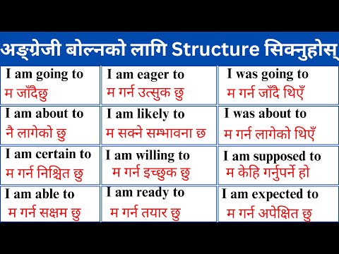 English Sentence Structures for Spoken English |  सुरुबाट अंग्रेजी बोल्नको लागि practice class