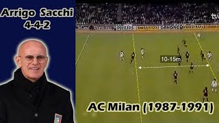 Arrigo Sacchi and The Rise of AC Milan 1987-1991 | Tactical Analysis