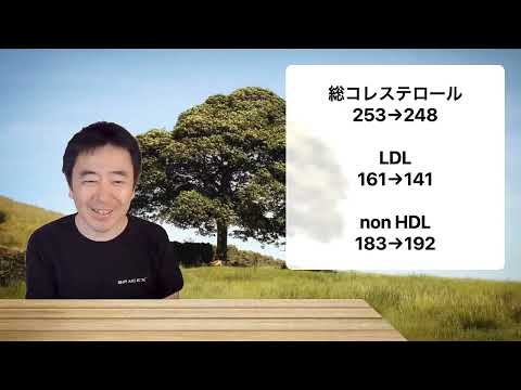 #019 予防医療と業務改善4