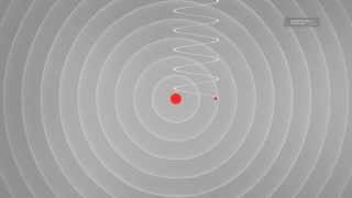 Understanding Sound Waves | MED-EL